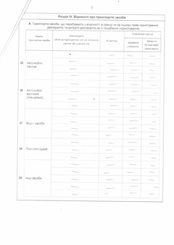 Фото на тему Про початок проходження перевірки відповідно до Закону України «Про очищення влади» заступником сільського голови з питань діяльності виконавчих органів