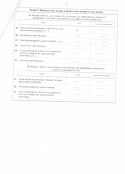 Фото на тему Про початок проходження перевірки відповідно до Закону України «Про очищення влади» заступником сільського голови з питань діяльності виконавчих органів