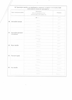 Фото на тему Про початок проходження перевірки відповідно до Закону України «Про очищення влади» заступником сільського голови з питань діяльності виконавчих органів