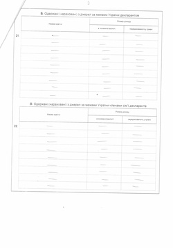 Фото на тему Про початок проходження перевірки відповідно до Закону України «Про очищення влади» заступником сільського голови з питань діяльності виконавчих органів